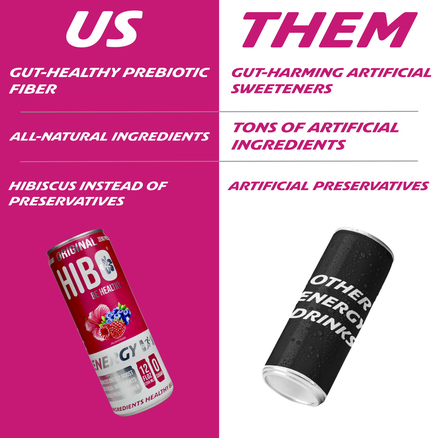 All-Natural Zero Sugar Energy Drink HIBO ORIGINAL (Mixed Berry), 12 FL OZ - Preservative Free - Gut Healthy - Key Electrolytes Antioxidants & Vitamins - Organic Caffeine - 10 Calories