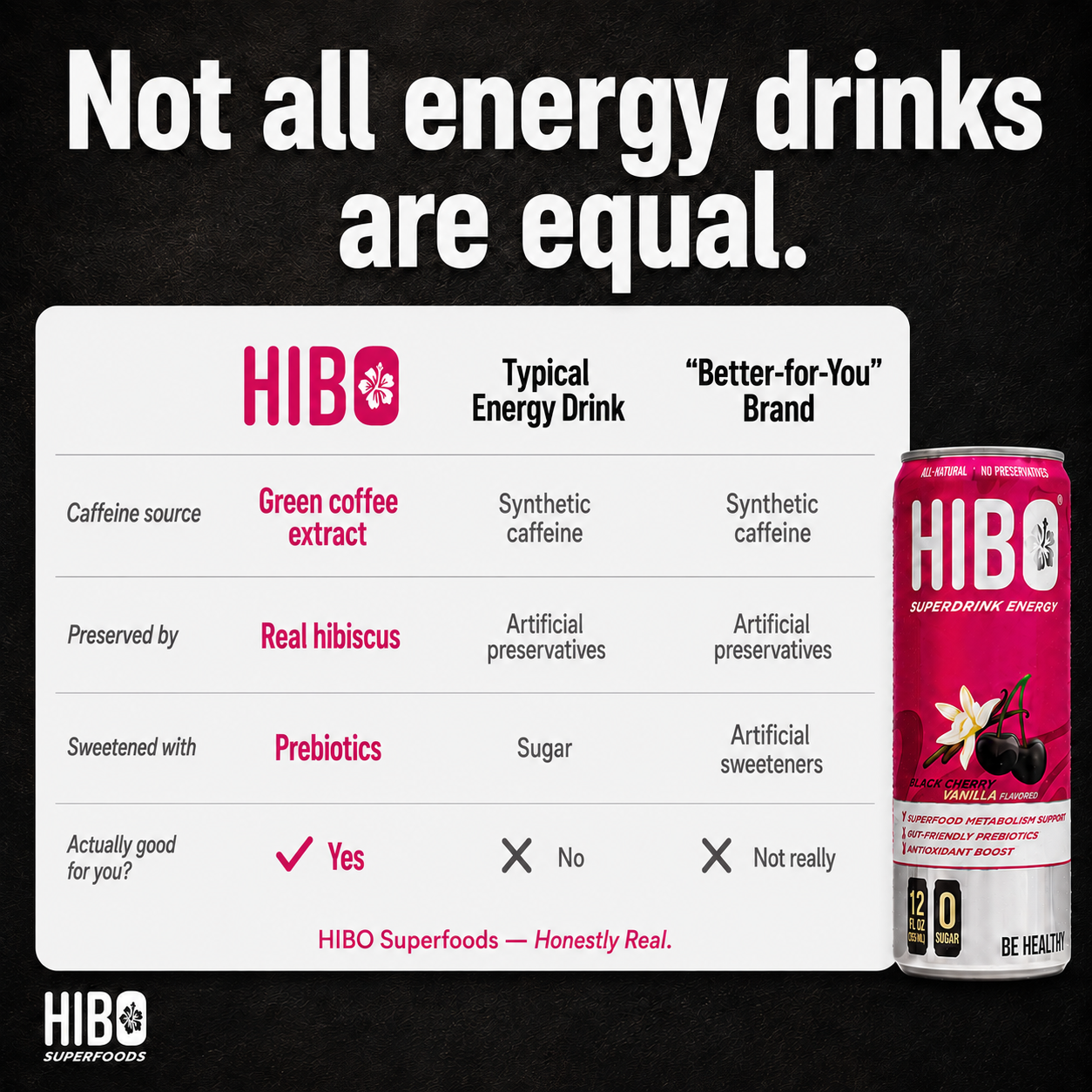 HIBO Superfood Energy Black Cherry Vanilla (Sugar-Free)