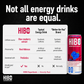 HIBO Superfood Energy Blue Raspberry (Sugar-Free)