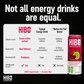 HIBO Superfood Energy Cherry Limeade (Sugar-Free)