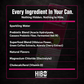 HIBO Superfood Energy Cherry Limeade (Sugar-Free)