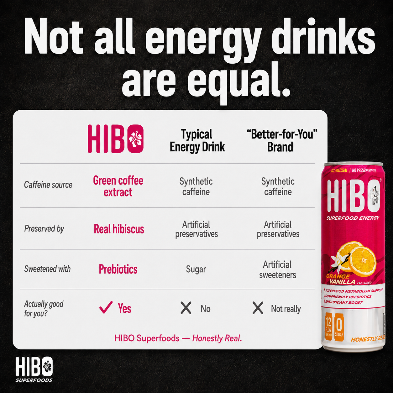 HIBO Superfood Energy Orange Vanilla (Sugar-Free)
