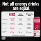 HIBO Superfood Energy Original Berry (Sugar-Free)