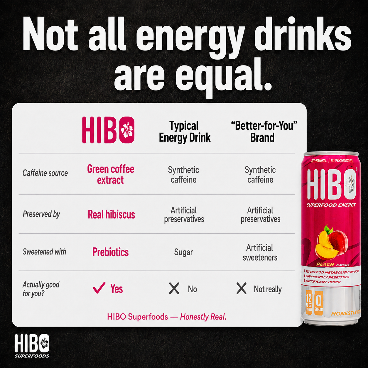 HIBO Superfood Energy Peach (Sugar-Free)